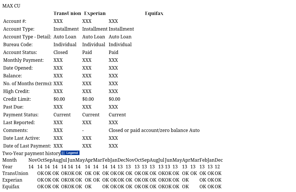 MAX CU IdentityIQ Report